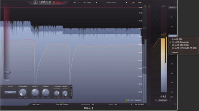 FabFilter ProL2 Loudness Metering