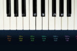Piano keyboard and freqencies