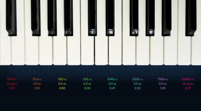 Piano keyboard and freqencies