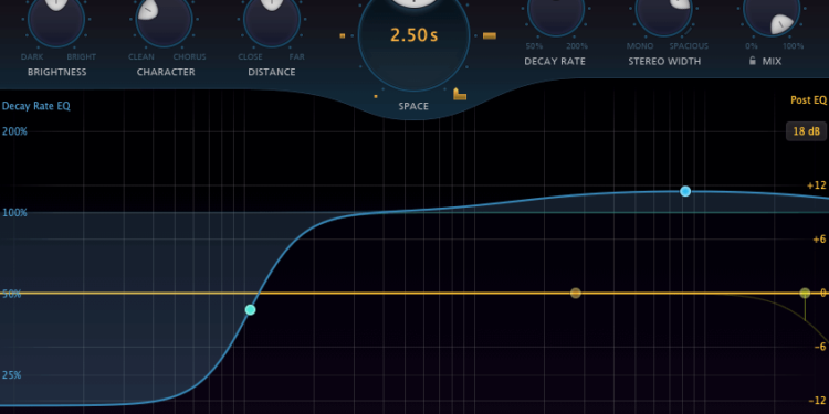 FabFilter Pro-R