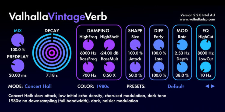 Valhalla reverb Vintageverb