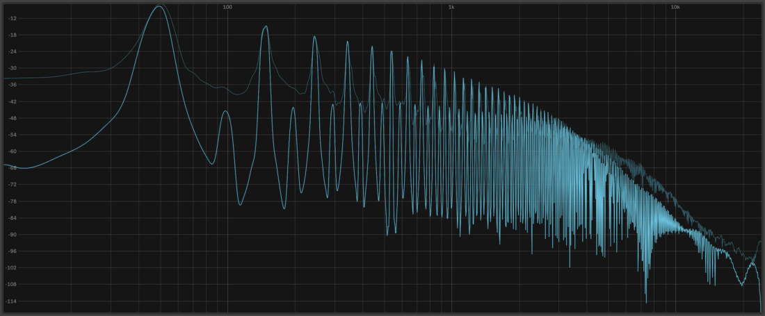 Harmonics in bass sound design