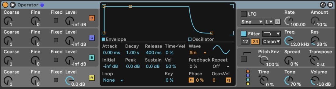 Bass sine wave