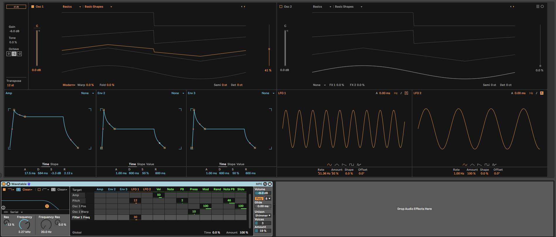 Transition FX Made Quicker with Groups! - FaderPro Blog