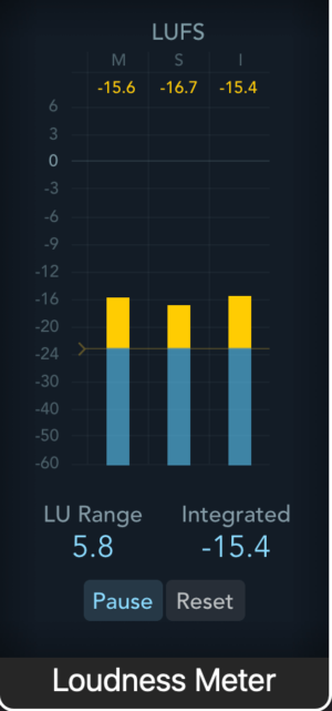 Logic Pro Loudness meter