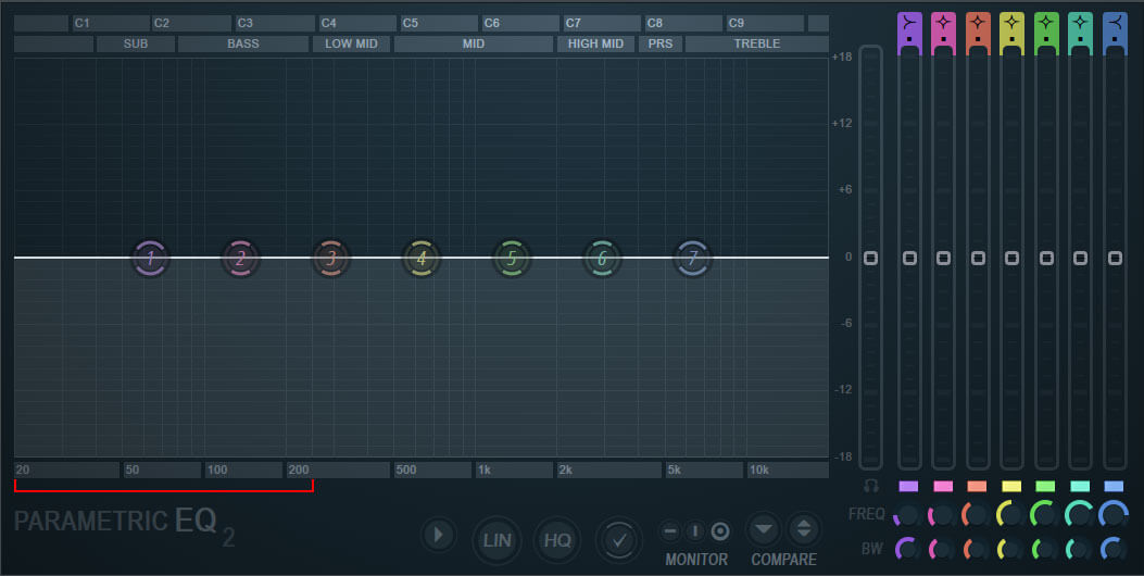 Low-End-Range