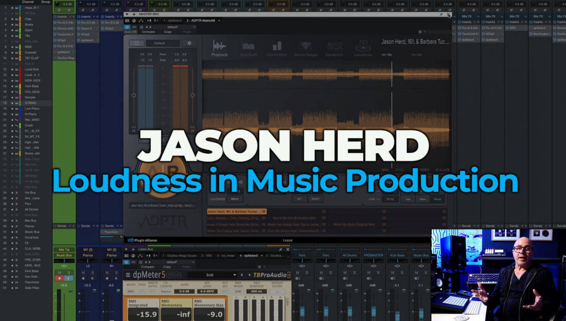 Loudness in Music Production